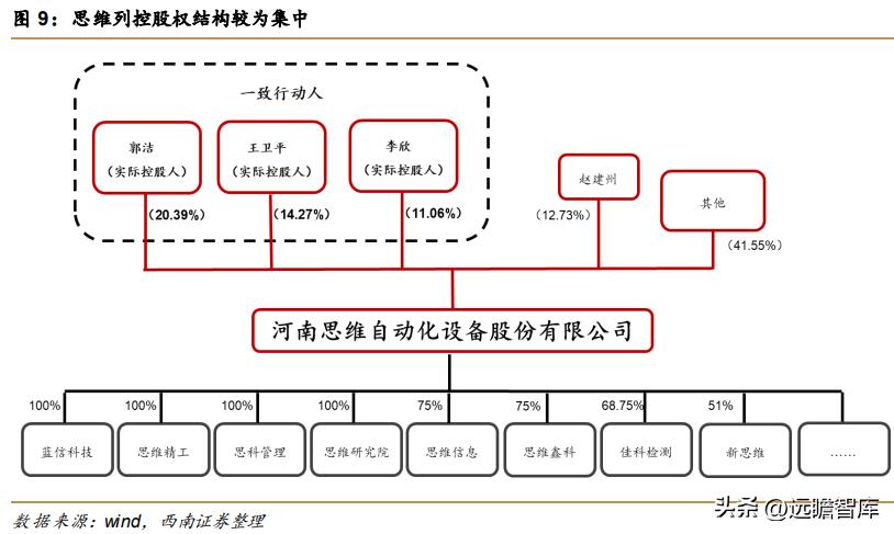 李欣持股動(dòng)向揭秘，深度解析及前景展望